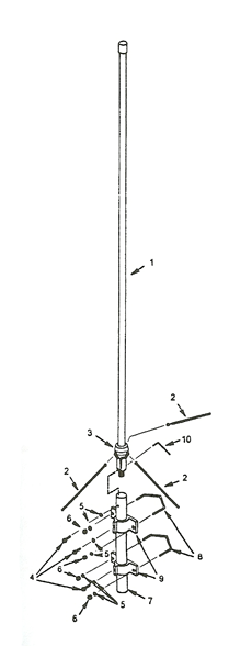 6A1-UH240  Base Station Antenna