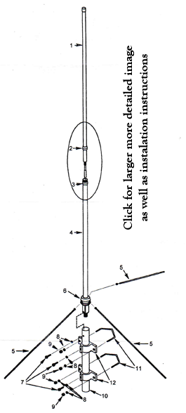 6A1-VS200  Base Station Antenna