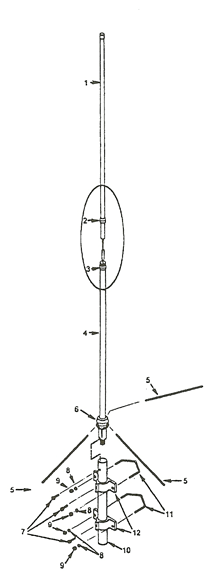 6A1-VH220  Base Station Antenna