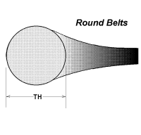 Round Extra Large Belt 8.2